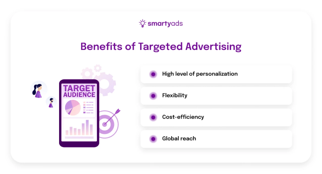 benefits of targeted advertising